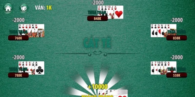 Đôi nét thú vị về game Cát Tê Đôi nét thú vị về game Cát Tê